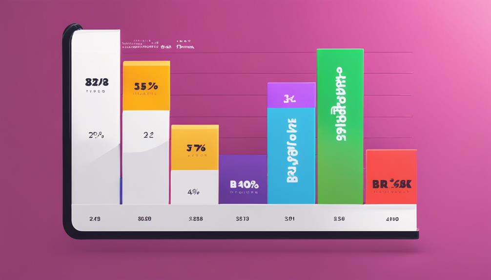 b2b tiktok marketing tips